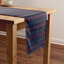 Clan Lynch Tartan Pattern Irish Kariert
