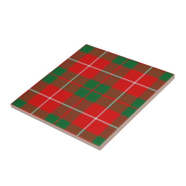 Clan MacKinnon Tartan Fliese (Seite)