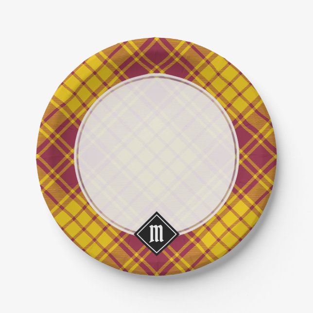 Clan MacMillan Dress Tartan Pappteller (Vorderseite)