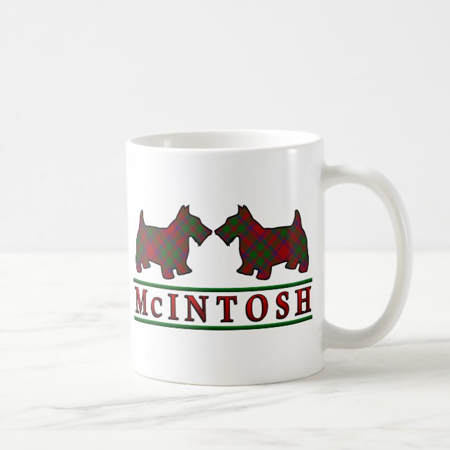 Clan McIntosh Tartan Scottish Scottie Dogs Kaffeetasse (Rechts)