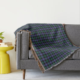 Clan Mitchell Tartan Blue und Green Kariert Decke