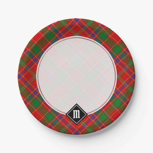Clan Munro Tartan Pappteller (Vorderseite)