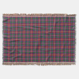 Clan Ritchie Tartan Decke