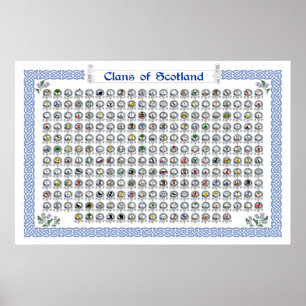 Clans of Scotland Heraldic Wall Art Poster