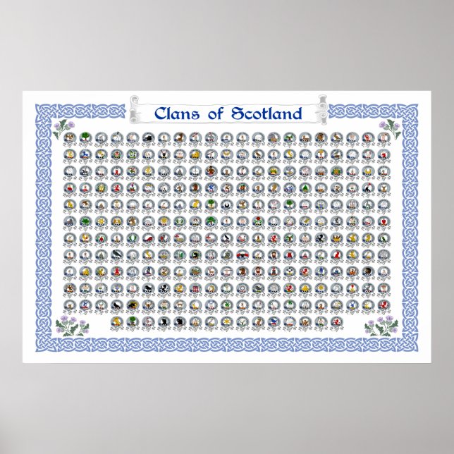 Clans of Scotland Heraldic Wall Art Poster (Vorne)