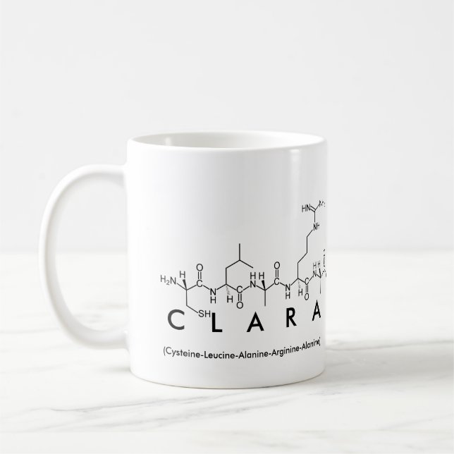 Clara-Peptidnamen-Tasse Tasse (Links)