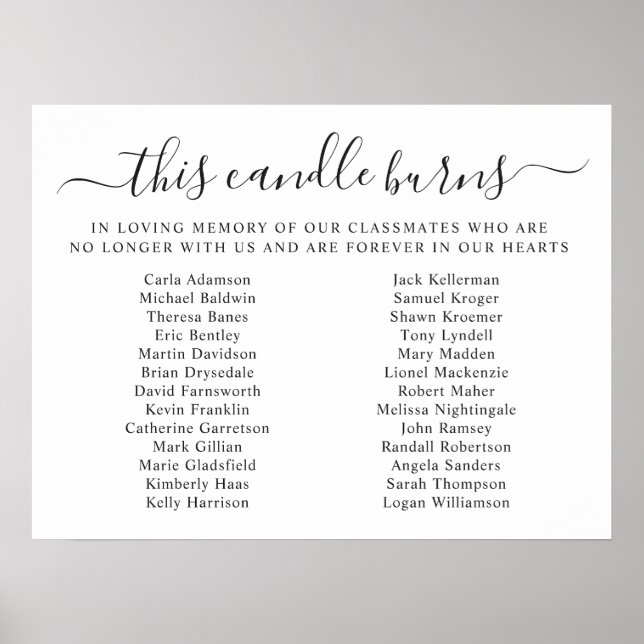Class Reunion In Memory This Candle Burns Poster (Vorne)