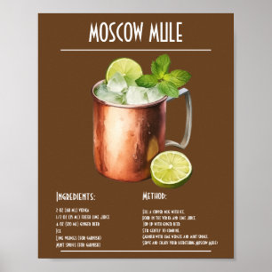 Classic Moscow Mule Recipe Bar Poster