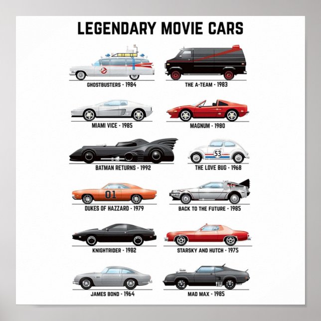 Classic Movie Cars Poster (Vorne)