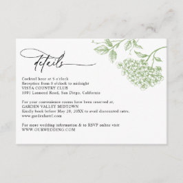 Classic Victorian Green Floral Wedding Details Begleitkarte