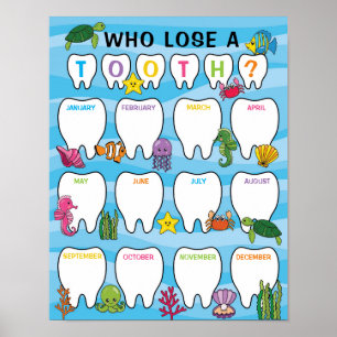 Classroom Tooth Tally Chart in Under The Sea Theme Poster