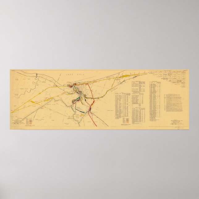 Cleveland Railroads Unification Map 1934 Poster (Vorne)