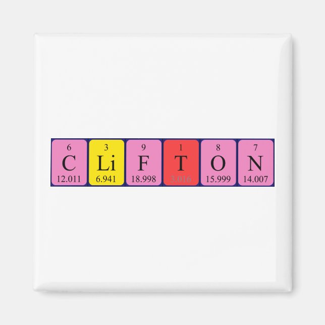 Clifton-Periodenmagnet Magnet (Vorne)