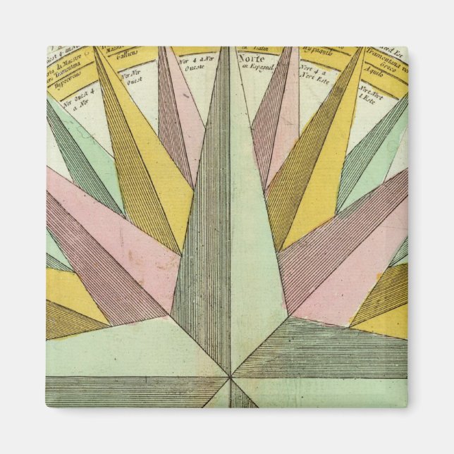 Climates Magnet (Vorne)