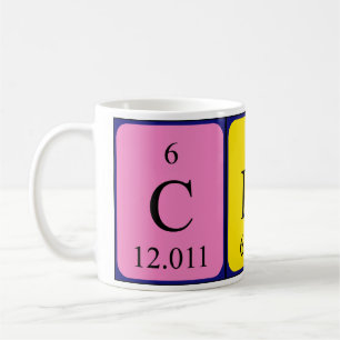 Clio Periodenname Tasse