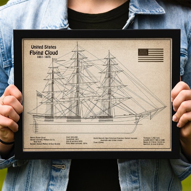 Clipper Ship Flying Cloud - Ship Blueprint SD Fotodruck (Clipper Ship Flying Cloud - Ship Blueprint SD. Photo Print)
