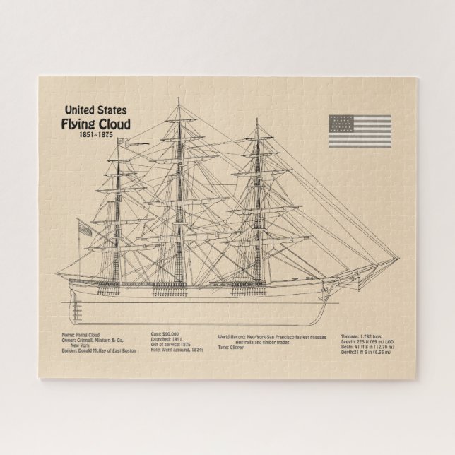 Clipper Ship Flying Cloud - Ship Blueprint SD Puzzle (Horizontal)