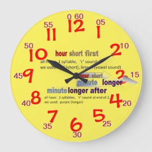 CLOCK 1609084 zum Erlernen der Zeit Große Wanduhr