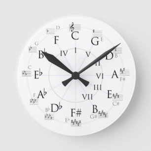 Clock-Music Theory Circle of Fifths Treble Clef Runde Wanduhr
