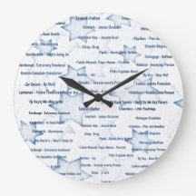 Clock Wall Yiddish Words Jüdisches Thema