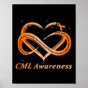 CML Warrior I m Fine Chronic Myeloid Leukämie Awar Poster