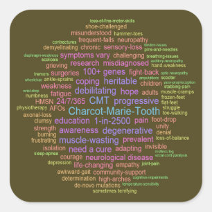 CMT Awareness Sticker (Word Cloud)