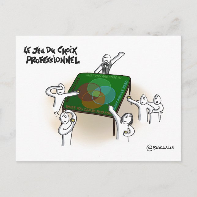 Coaching-Karte "Berufswahlspiel" Postkarte (Vorderseite)