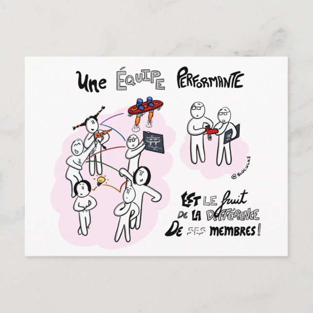 Coaching-Karte "Differenz und Leistung" Postkarte (Vorderseite)