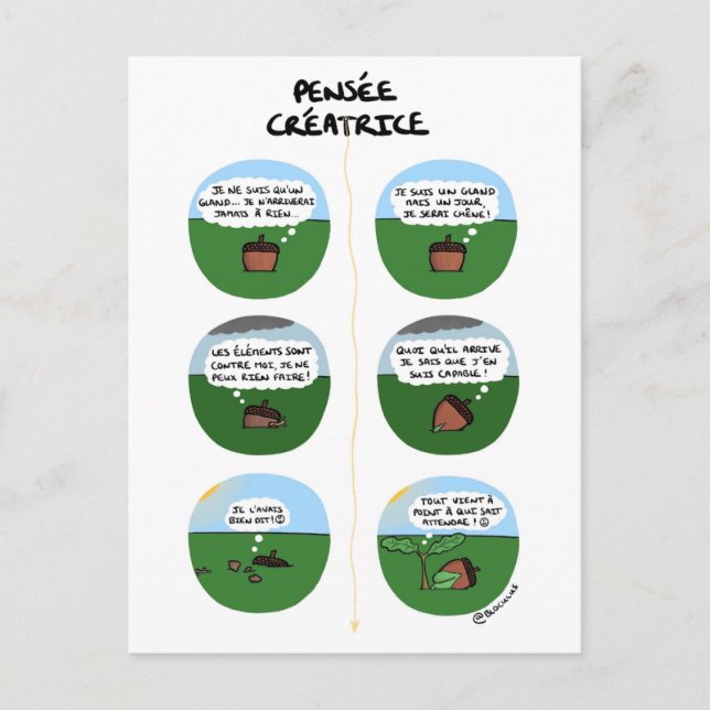 Coachingkarte "Kreatives Denken" Postkarte (Vorderseite)