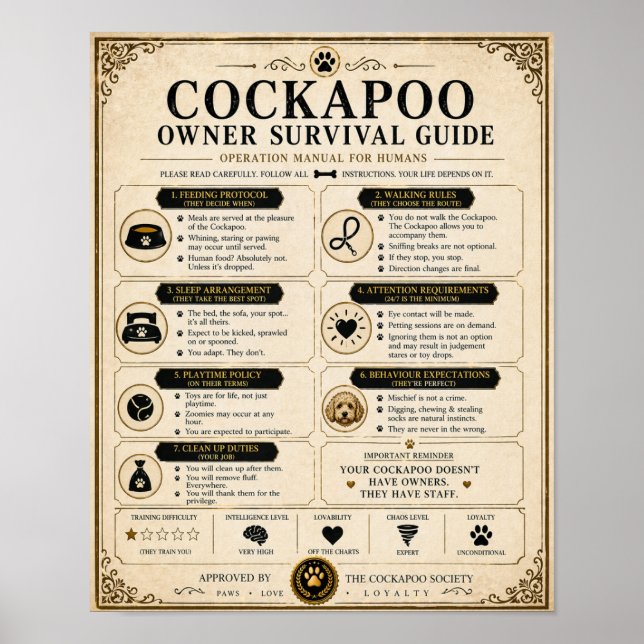 Cockapoo-Besitzer-Überlebensratgeber Poster-Gesche Poster (Vorne)
