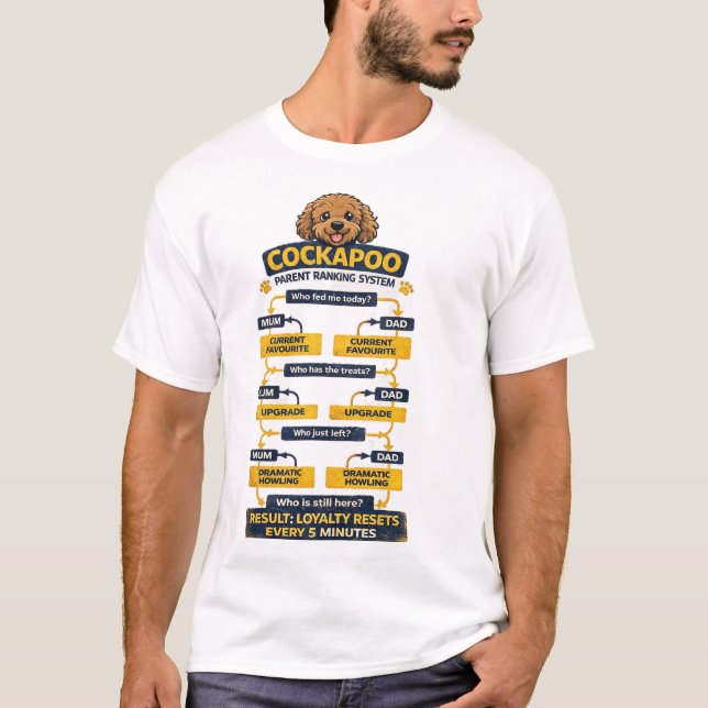 Cockapoo-Eltern-Rangsystem Lustiges Besitzer-Gesch T-Shirt (Vorderseite)