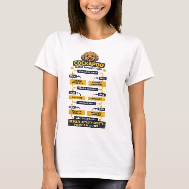 Cockapoo-Eltern-Rangsystem Lustiges Besitzer-Gesch T-Shirt (Vorderseite)