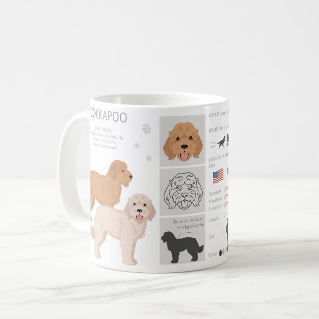 Cockapoo-Hundemischung Kaffeetasse (Vorderseite Links)