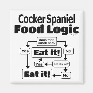 Cocker Spaniel Food Logic Magnet