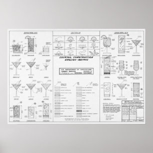 Cocktail-Bau-Diagramm Poster