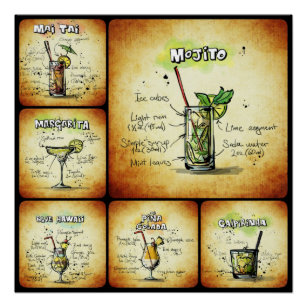 Cocktail Rezepte Poster Zazzle At