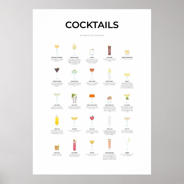 Cocktails - Kollektion III Poster (Vorne)