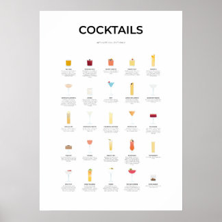 Cocktails - Kollektion IV Poster