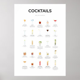 Cocktails ultimative Sammlung Poster