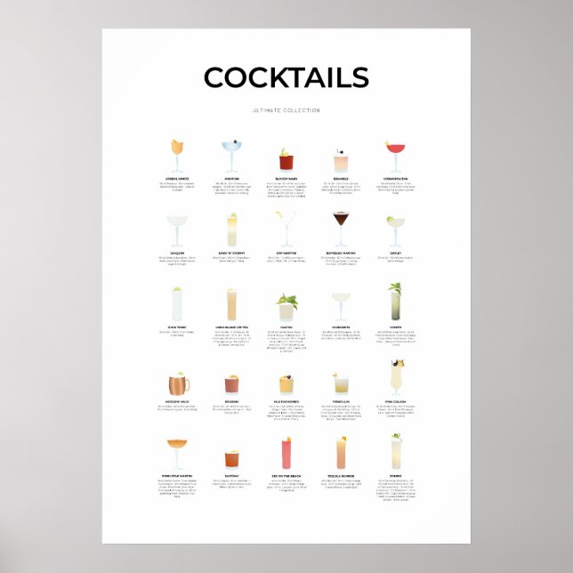 Cocktails ultimative Sammlung Poster (Vorne)