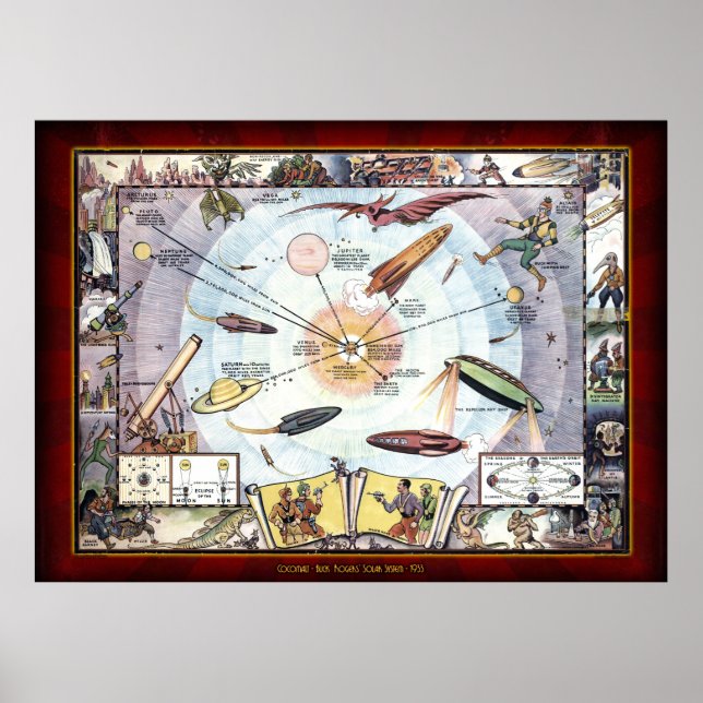 Cocomalt Bock Rogers Solar System Map Poster (Vorne)