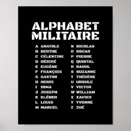Code Phonétique Français – Militärisches Alphabet Poster