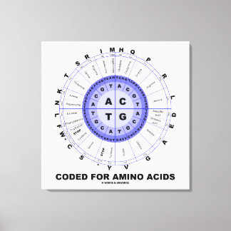 Coded For Amino Acids (Genetic Code DNA) Leinwanddruck