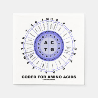 Coded For Amino Acids (Genetic Code DNA) Serviette