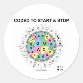 Codiert für Start und Stopp (Codon Wheel) Runder Aufkleber