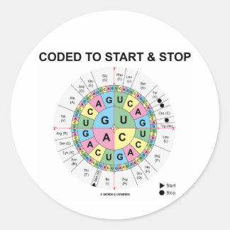 Codiert für Start und Stopp (Codon Wheel) Runder Aufkleber