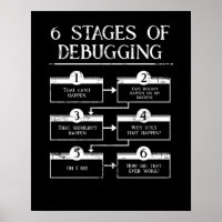 Coding 6 Bühnen des Debuggens der Computerprogramm