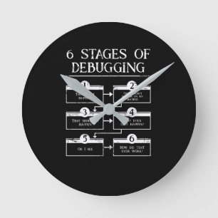 Coding 6 Bühnen des Debuggens der Computerprogramm Runde Wanduhr