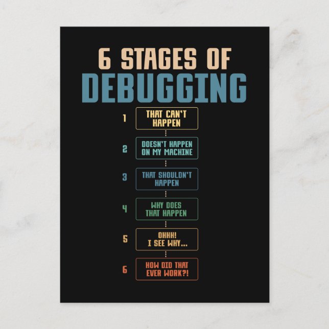 Coding Spaß Debuggen von Bug Coder Postkarte (Vorderseite)