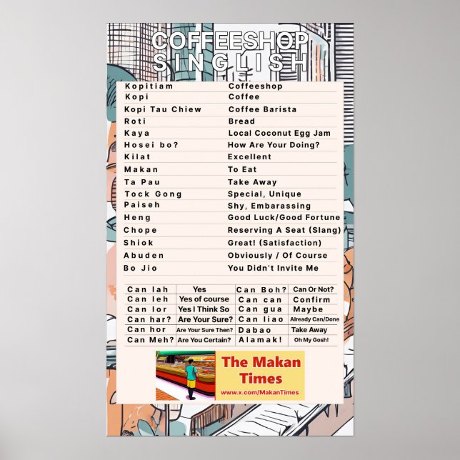 Coffeeshop Singlish Poster (Vorne)